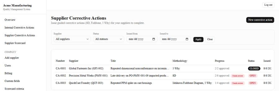 Supplier corrective actions list showing 8D, Fishbone, and 5-Why cases with progress and status